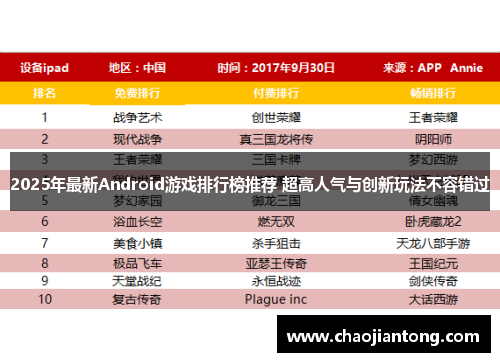 2025年最新Android游戏排行榜推荐 超高人气与创新玩法不容错过