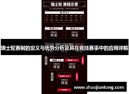 瑞士轮赛制的定义与优势分析及其在竞技赛事中的应用详解